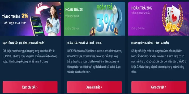 Thưởng nạp lại hàng ngày llwin